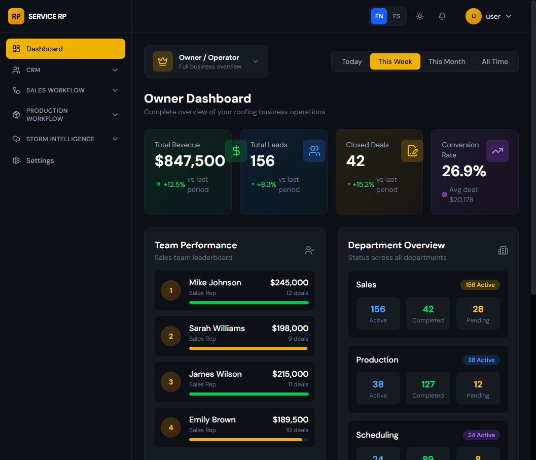 Service RP product preview